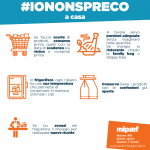 #IONONSPRECO: CONSIGLI E INFORMAZIONI PRATICHE PER RIDURRE GLI SPRECHI ALIMENTARI