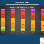 Made in Italy: il nuovo volto premium dell’Italia